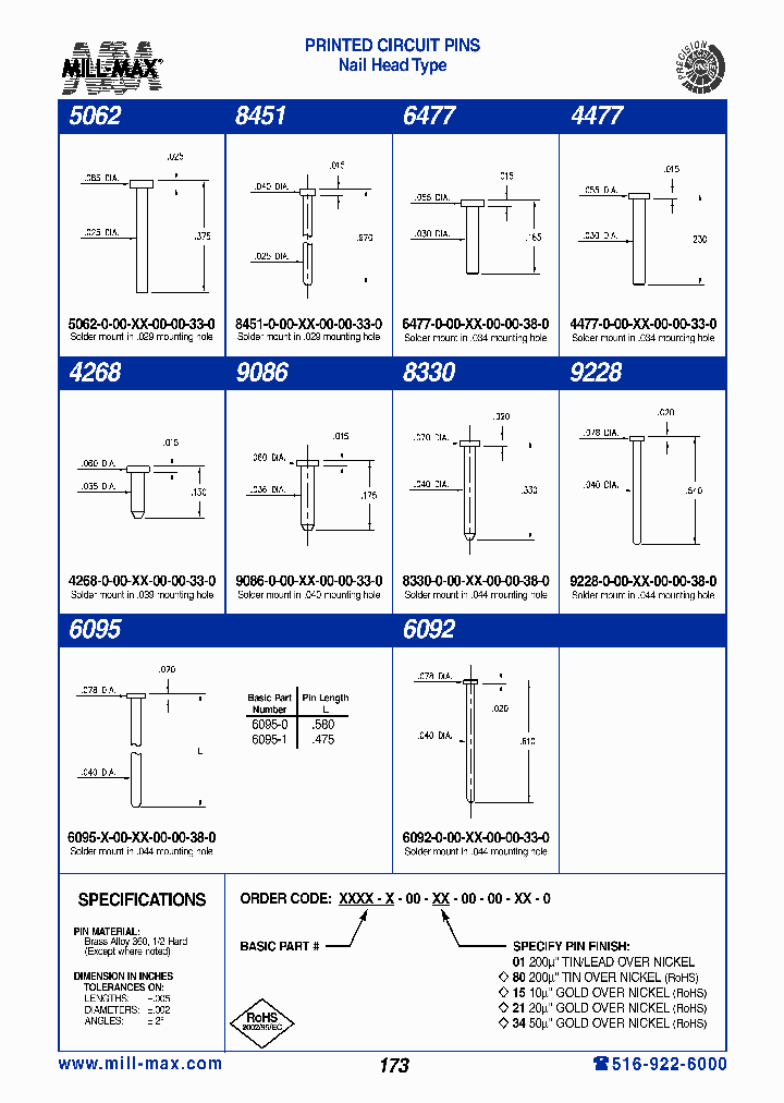 6095-0-00-01-00-00-38-0_8008754.PDF Datasheet