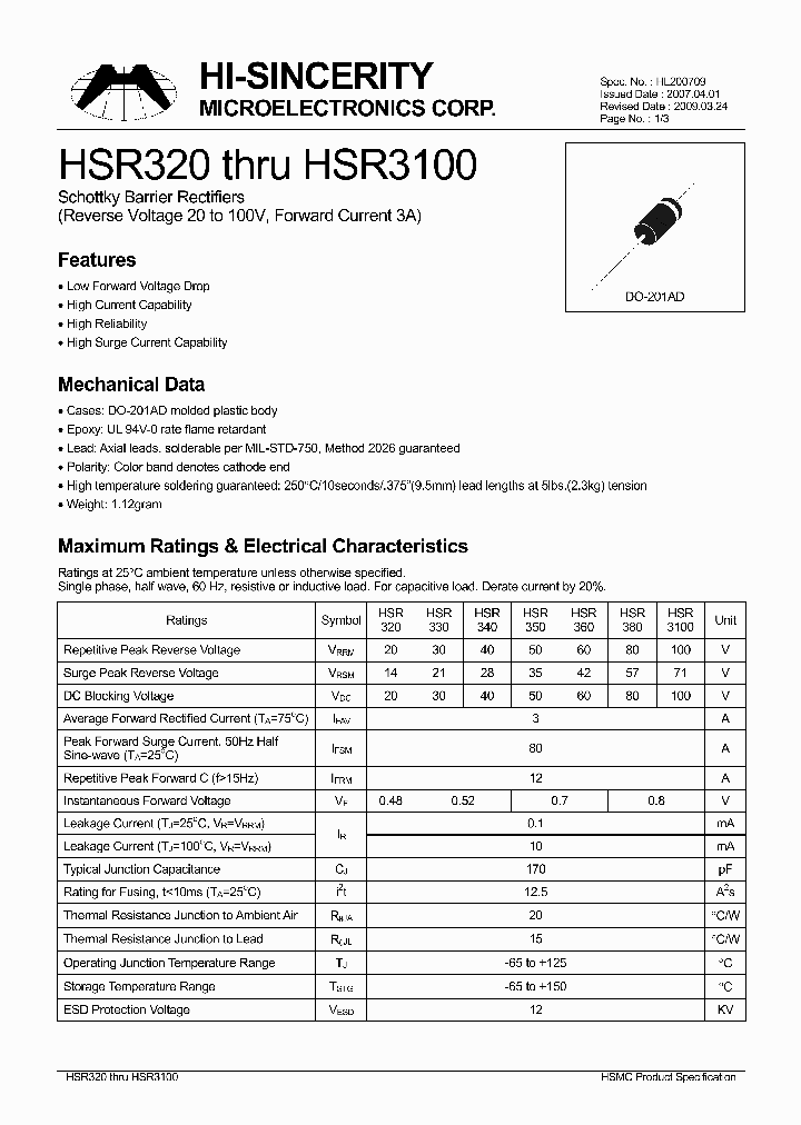 HSR3100_8009462.PDF Datasheet