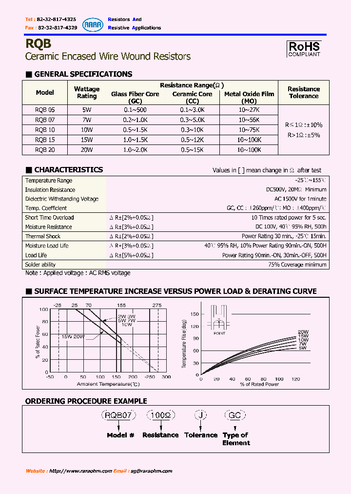 RQB20_8012339.PDF Datasheet