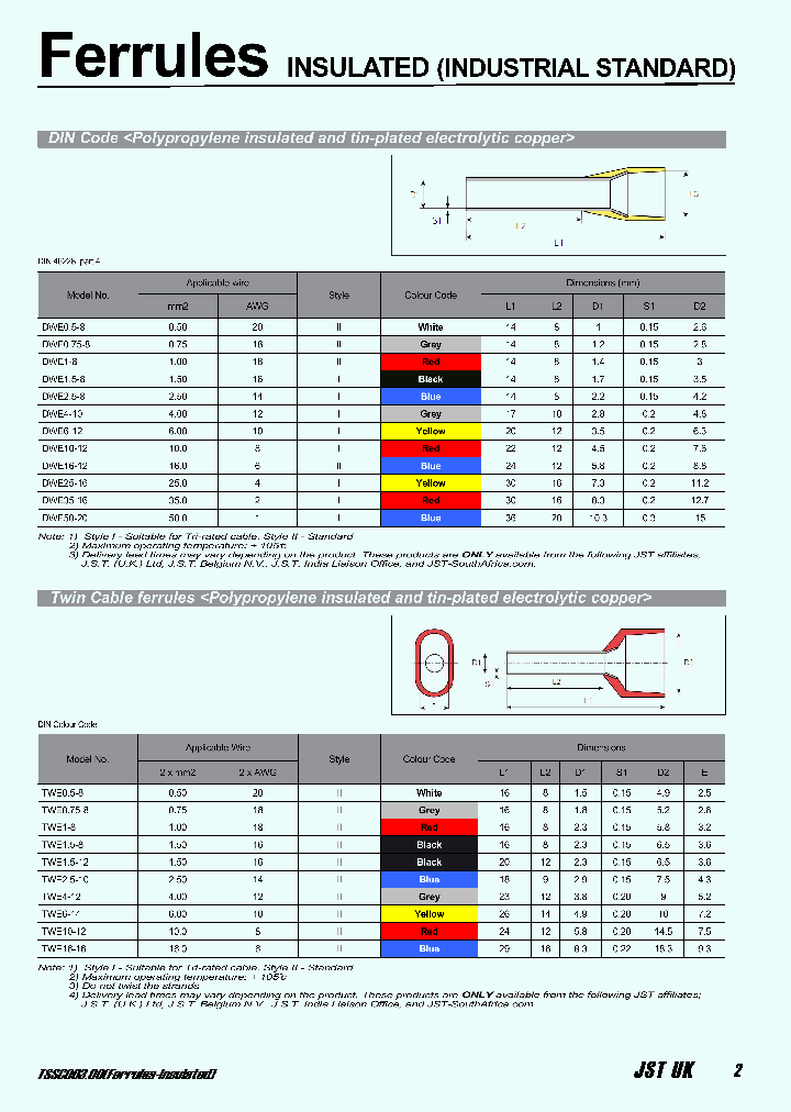 TWE075-8_8012757.PDF Datasheet