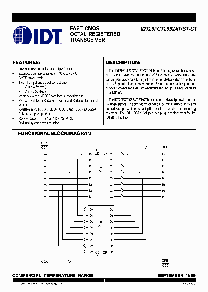 29FCT2052ATSO_8015274.PDF Datasheet