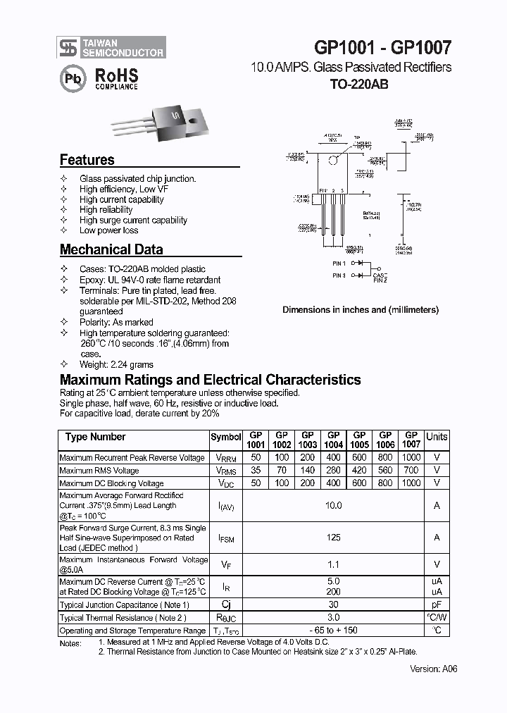GP1001_8015759.PDF Datasheet