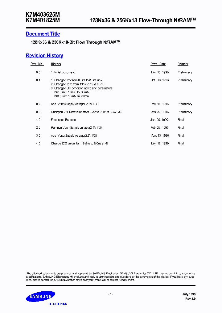 K7M401825M-TC90_8015665.PDF Datasheet