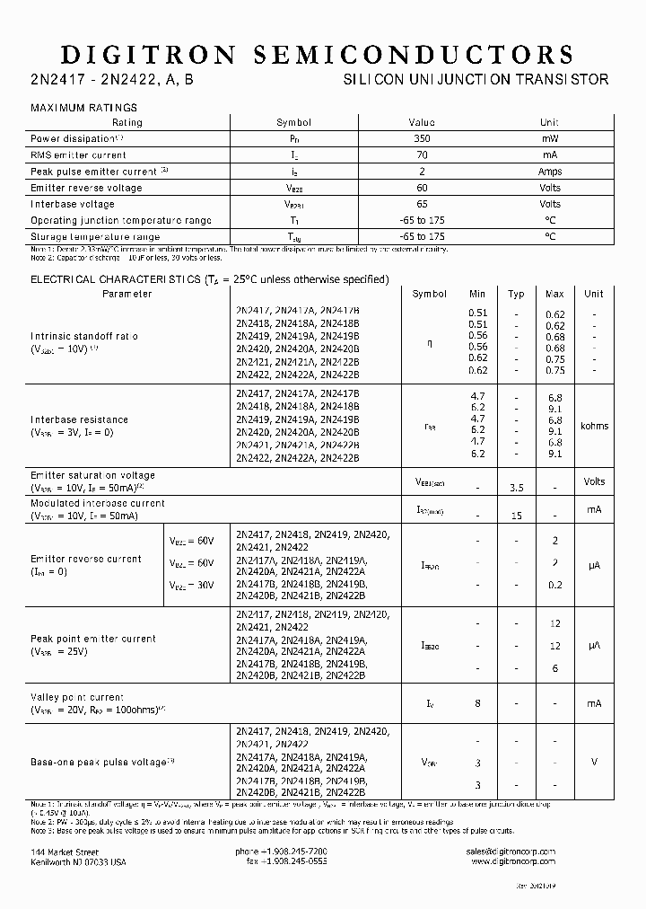 2N2417_8016173.PDF Datasheet