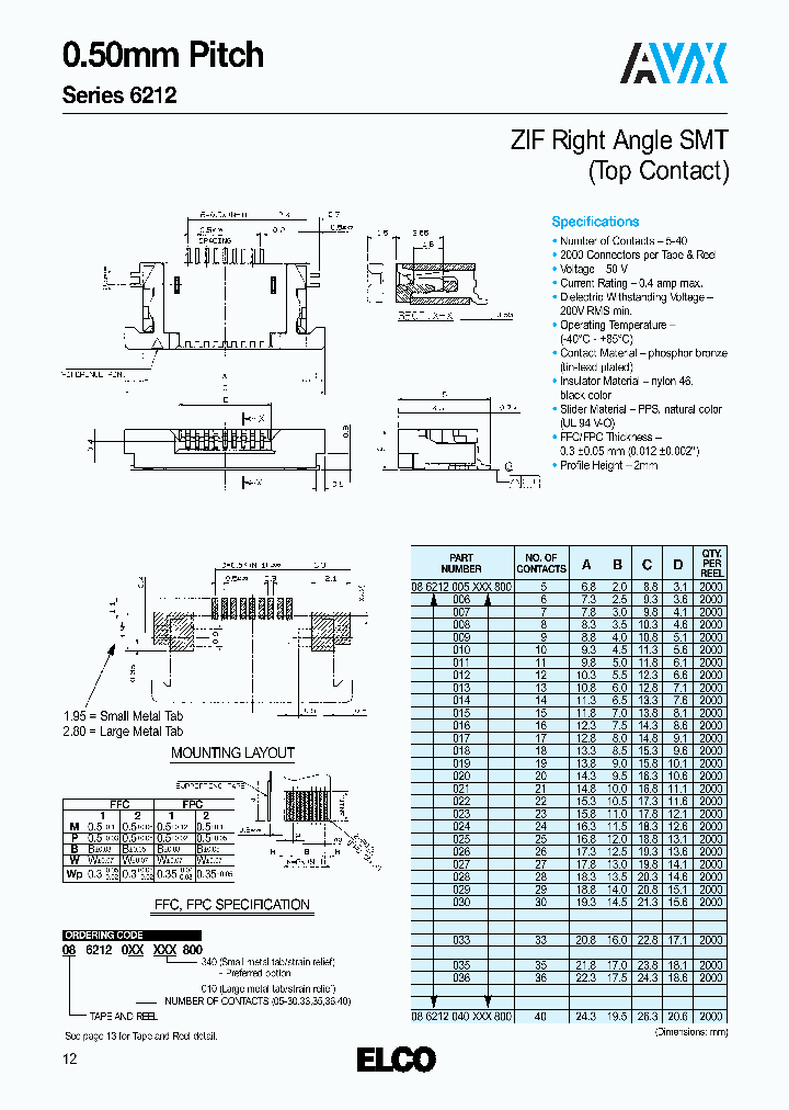 086212014010800_8015803.PDF Datasheet