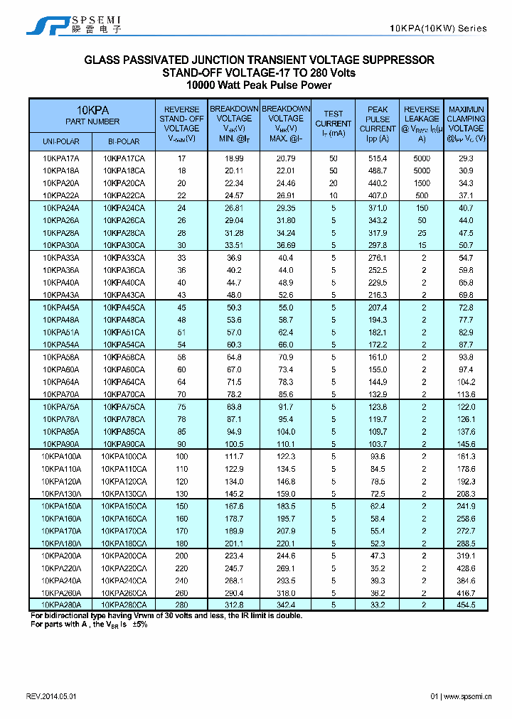 10KPA100A_8016815.PDF Datasheet