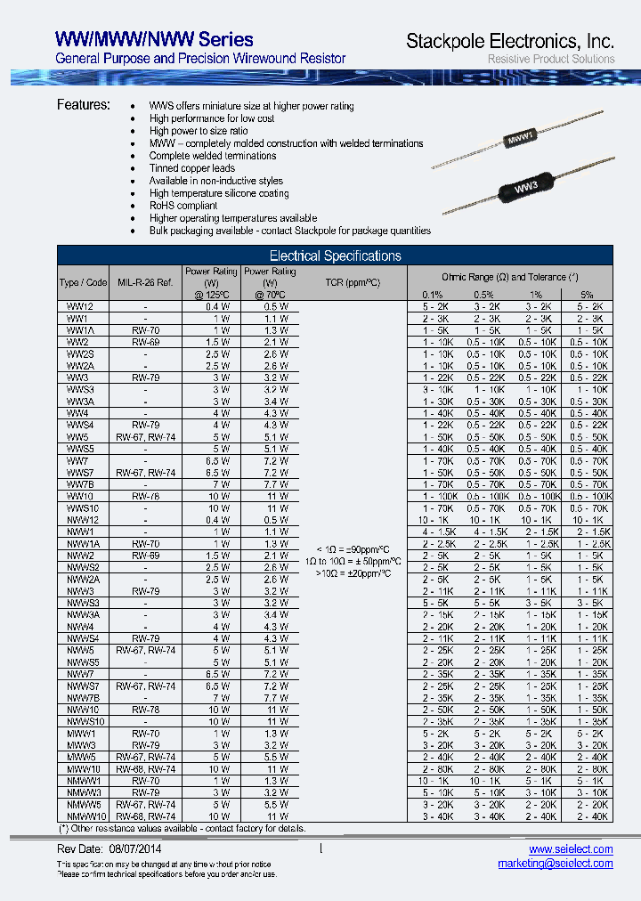 10KNMWW5RW_8016813.PDF Datasheet