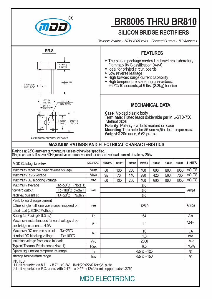 BR8005_8018015.PDF Datasheet