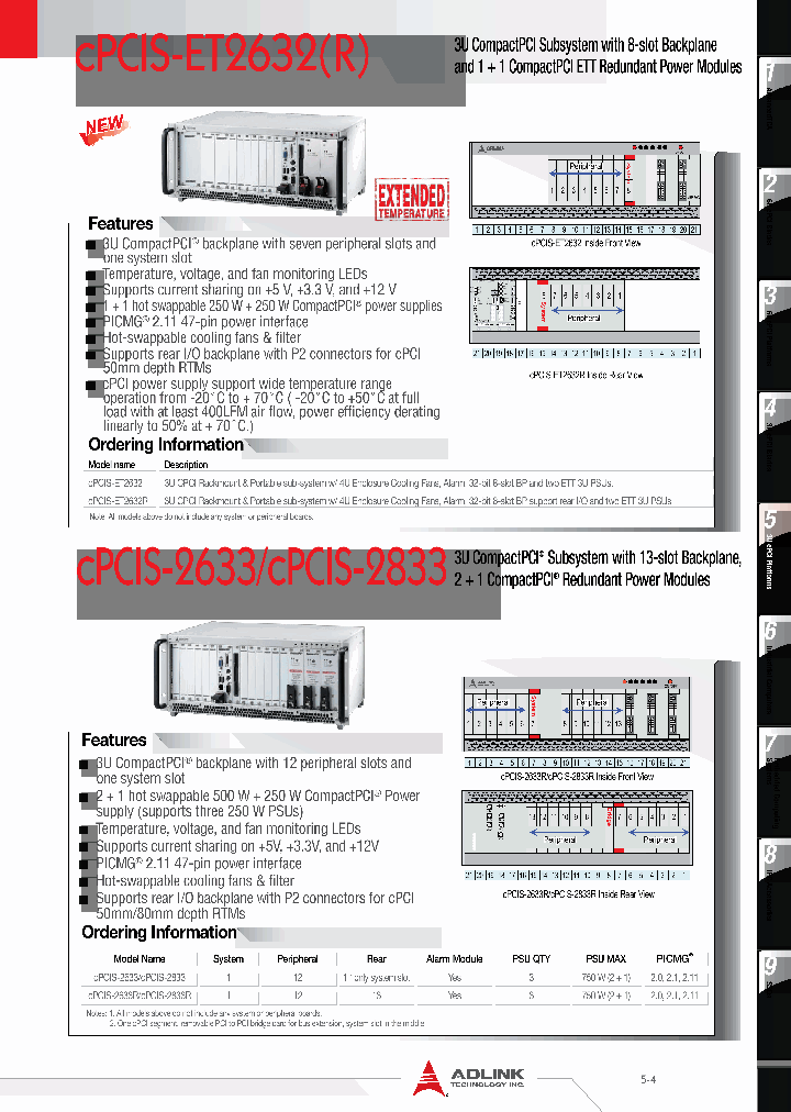 CPCIS-ET2600_8018531.PDF Datasheet