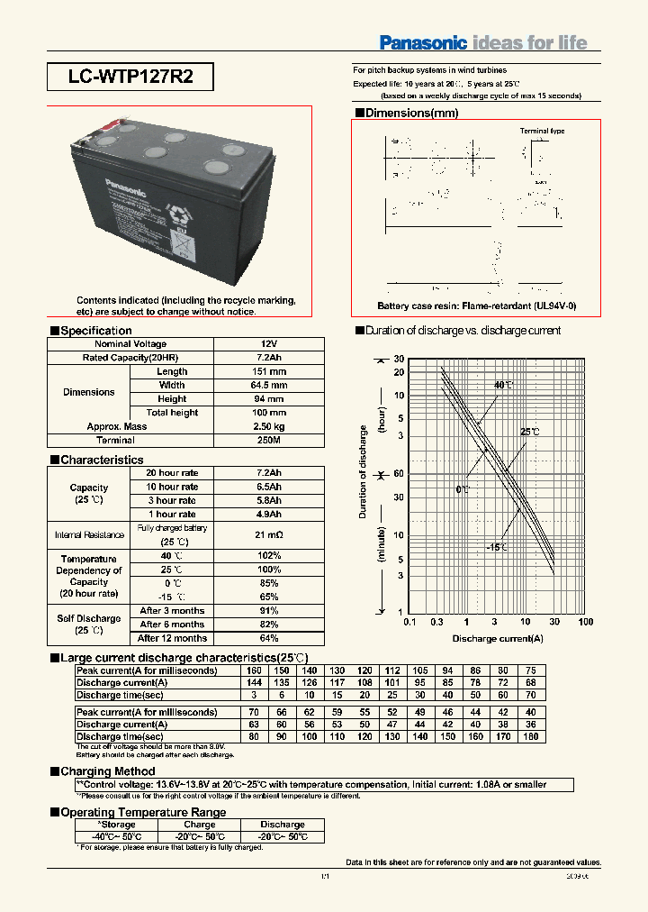 LC-WTP127R2-14_8018477.PDF Datasheet