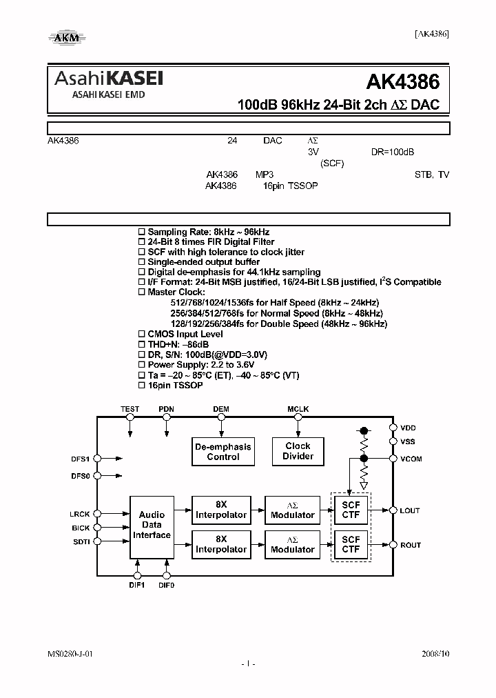 AK4386ET_8018842.PDF Datasheet