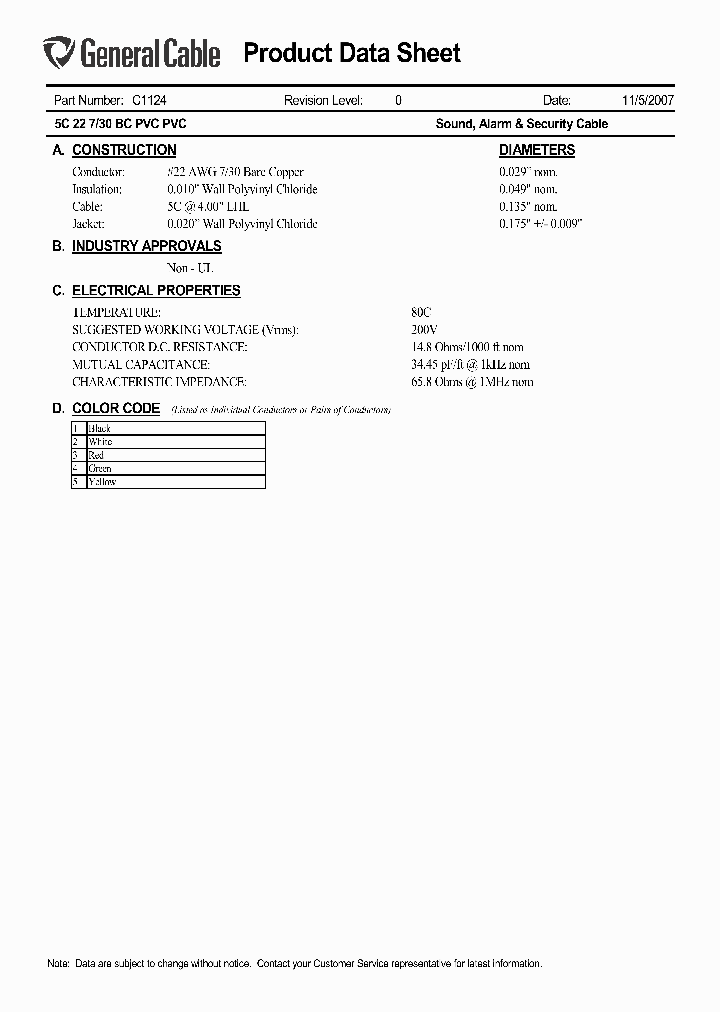 C1124_8018585.PDF Datasheet
