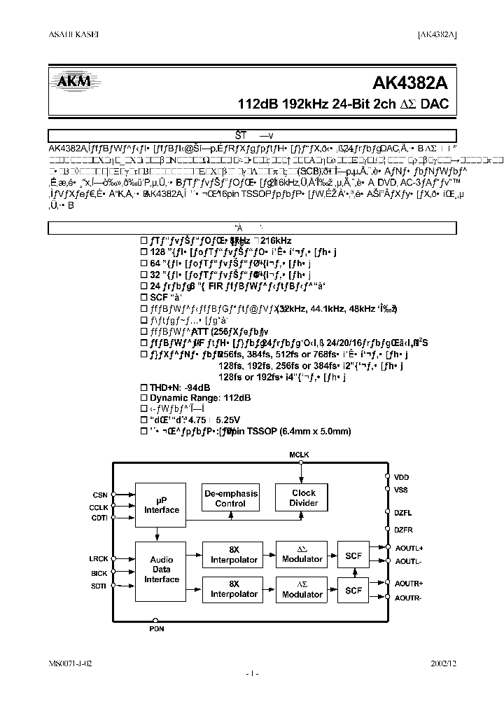 AK4382AVT_8018839.PDF Datasheet