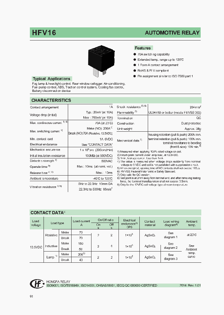 HFV1612-H1TY-R1_8019119.PDF Datasheet