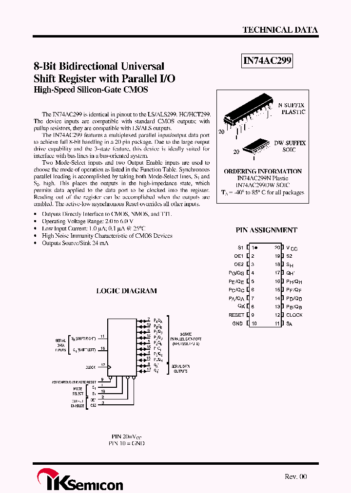 IN74AC299DW_8022592.PDF Datasheet