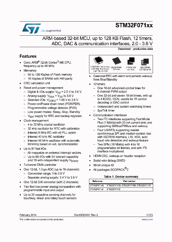 STM32F071VBH6_8023362.PDF Datasheet