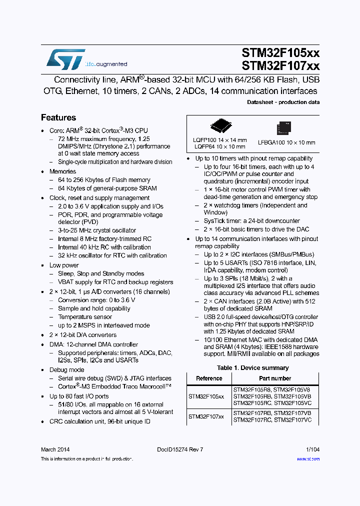 STM32F105VBH6_8023368.PDF Datasheet
