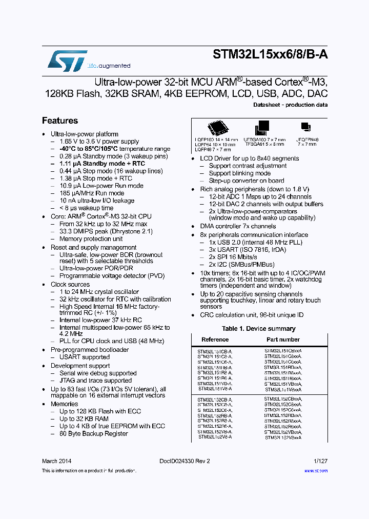 STM32L151VBH6A_8023372.PDF Datasheet