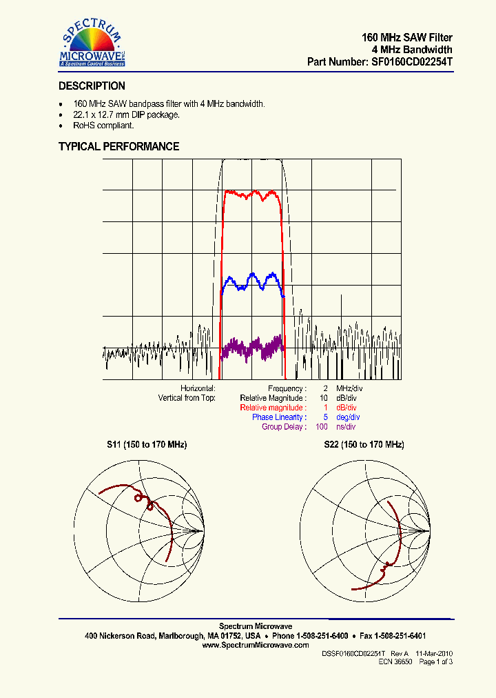 SF0160CD02254T_8023445.PDF Datasheet