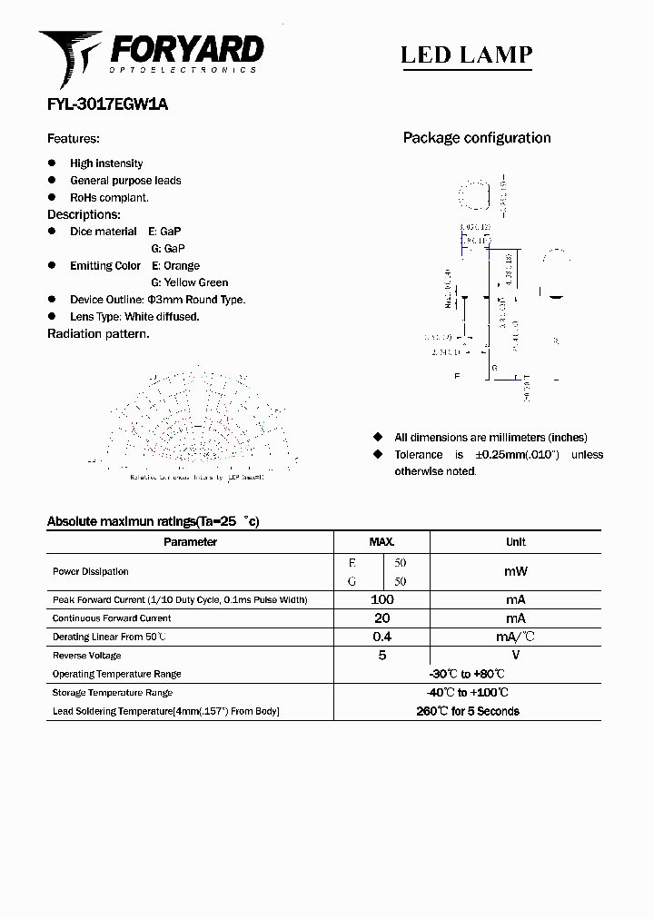 FYL-3017EGW1A_8024798.PDF Datasheet