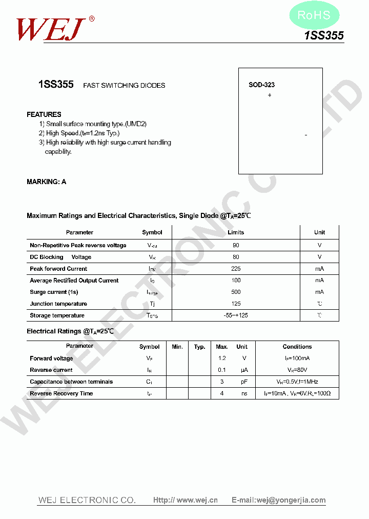 1SS355_8028999.PDF Datasheet