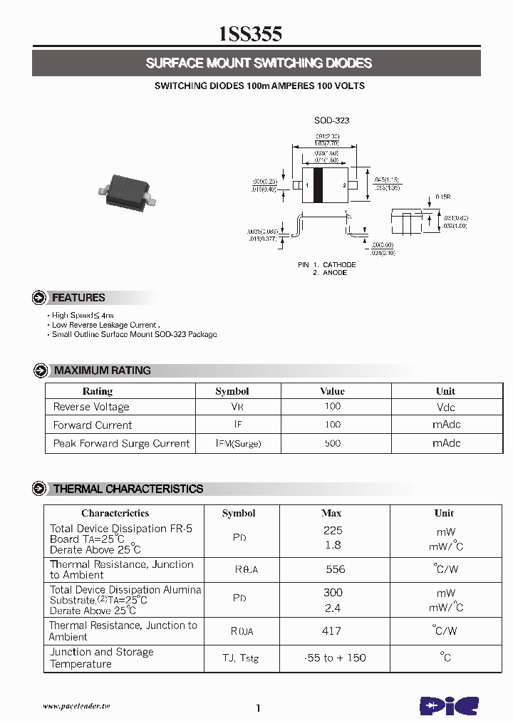 1SS355_8029001.PDF Datasheet