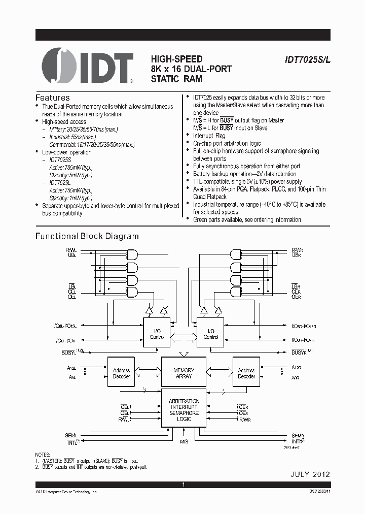 IDT7025_8029628.PDF Datasheet