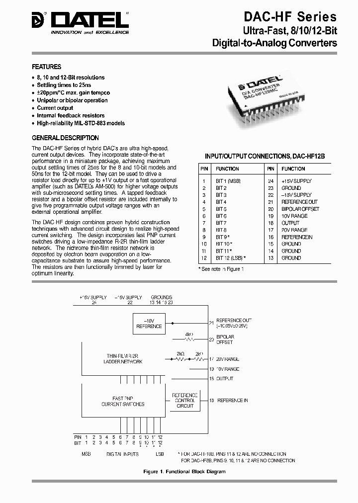 DAC-HF8883_8029940.PDF Datasheet