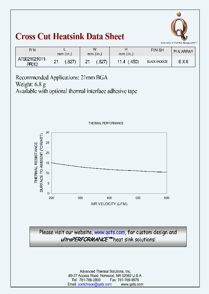 ATS021021011-PF012_8029625.PDF Datasheet
