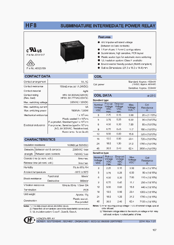 HF8-1AH12-DSEA_8029933.PDF Datasheet
