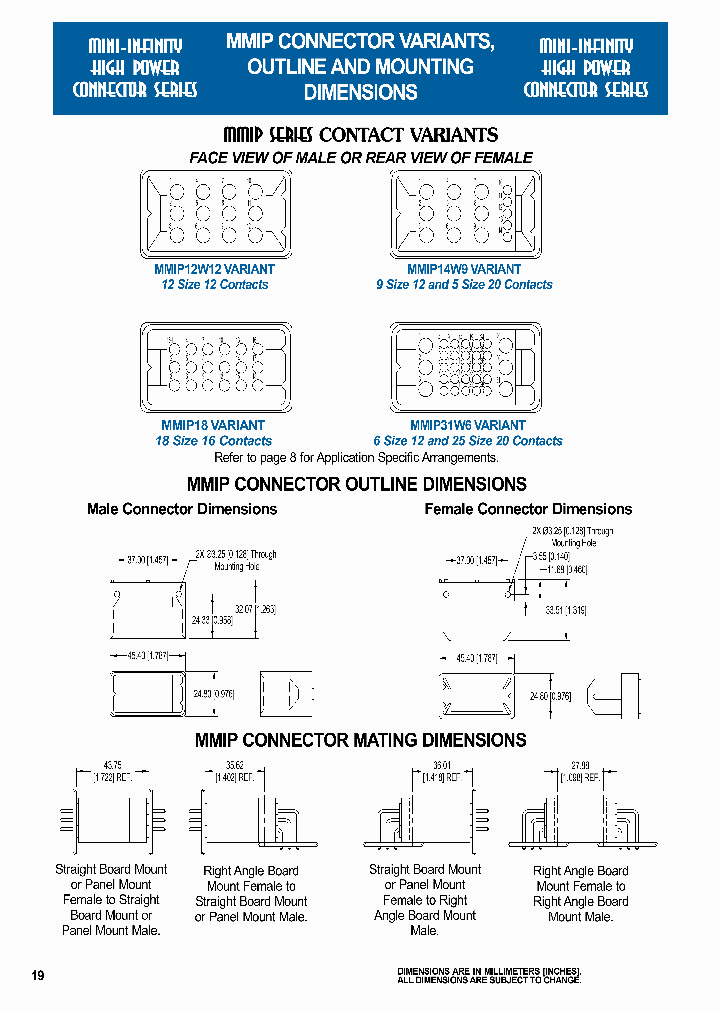 MMIP31W6F93082C1_8030092.PDF Datasheet