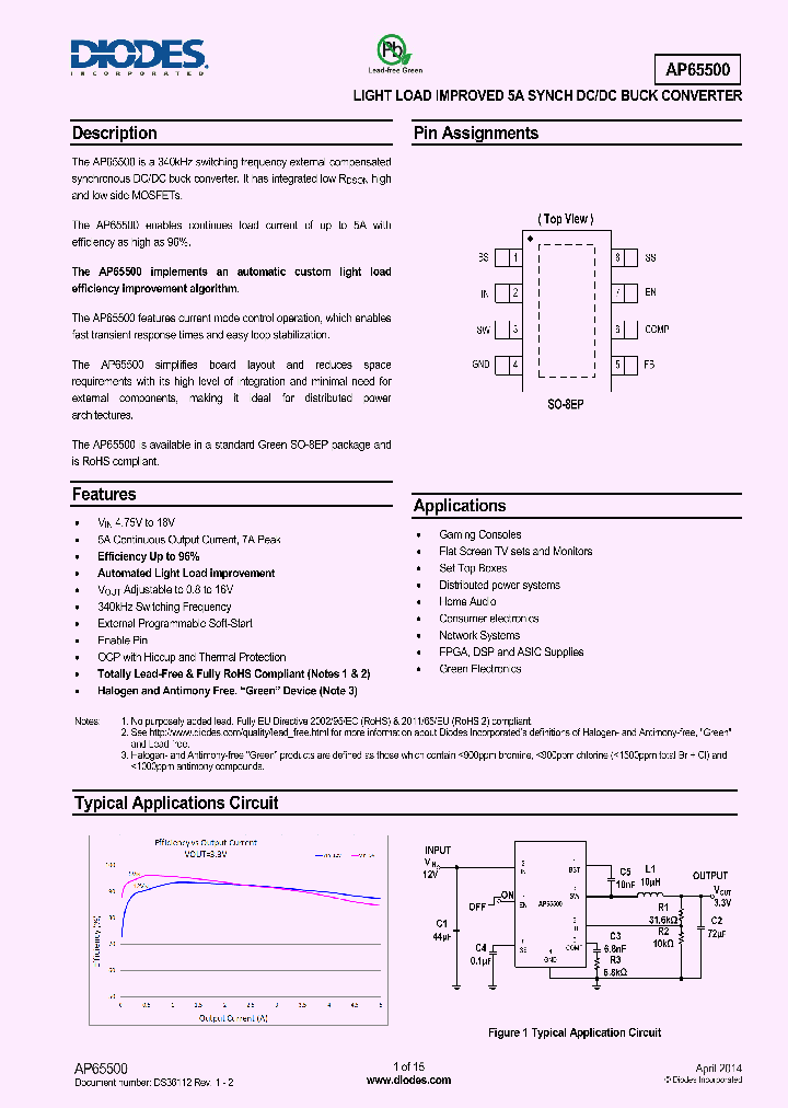 AP65500_8030591.PDF Datasheet