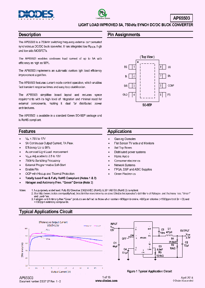 AP65503_8030594.PDF Datasheet