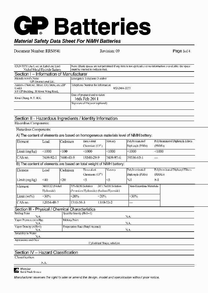 GP50NH_8031294.PDF Datasheet