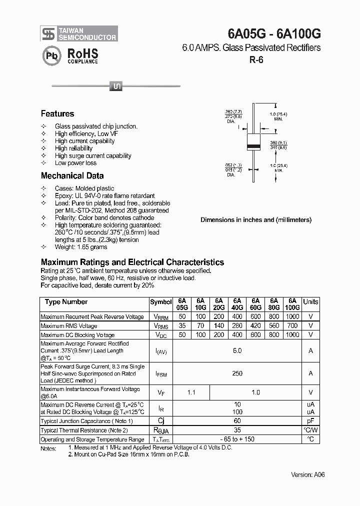 6A100G_8031330.PDF Datasheet
