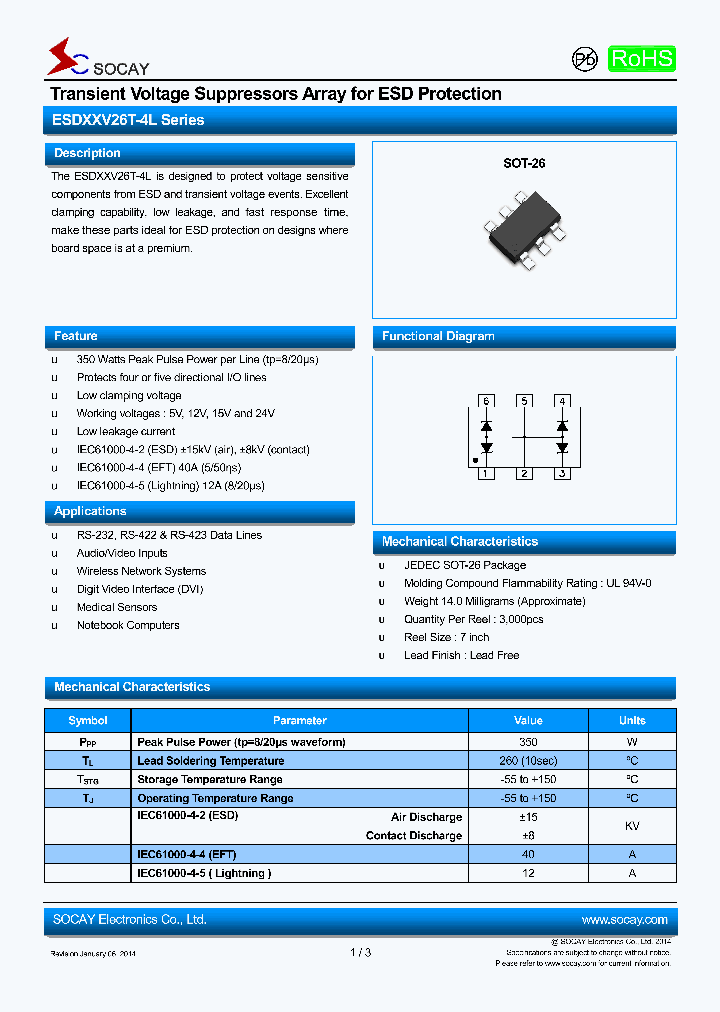 ESD24V26T-4L_8032186.PDF Datasheet