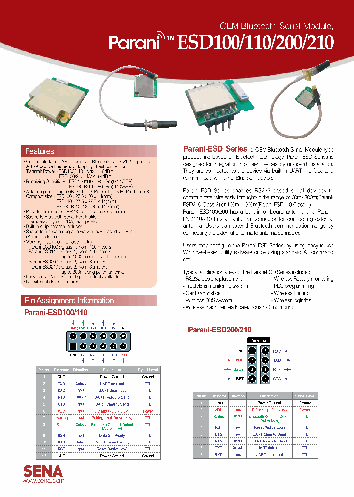 ESD200_8032169.PDF Datasheet