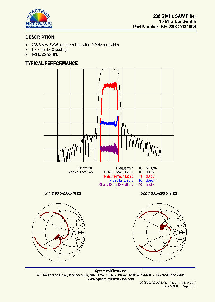 SF0239CD03100S_8032402.PDF Datasheet