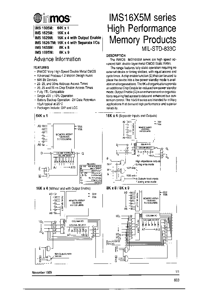IMS1695N-35M_8033158.PDF Datasheet
