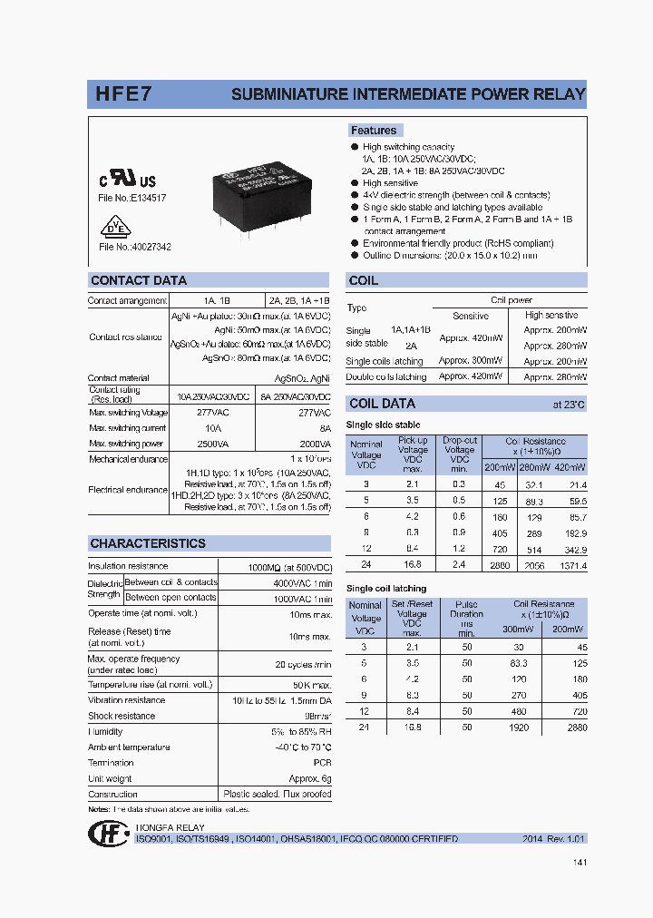 HFE712-1DSTG-L1R_8033940.PDF Datasheet