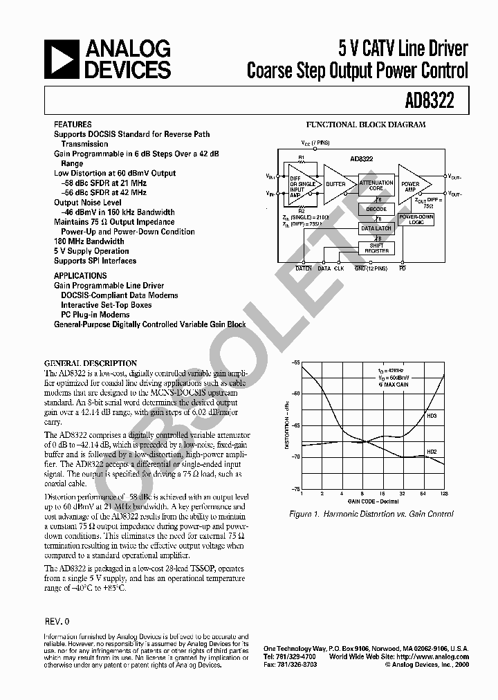 AD8322-15_8034591.PDF Datasheet