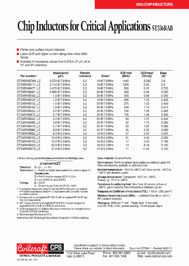 ST336RAB_8036270.PDF Datasheet