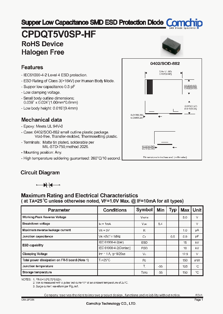 CPDQT5V0SP-HF_8036176.PDF Datasheet