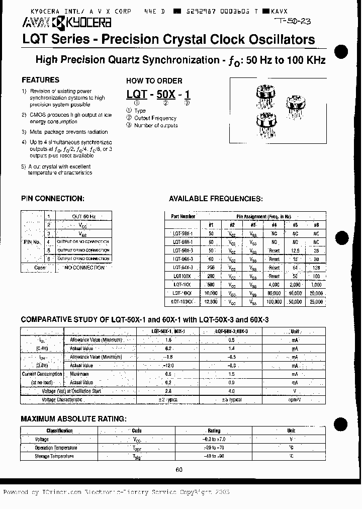 LQT50X3_8036184.PDF Datasheet
