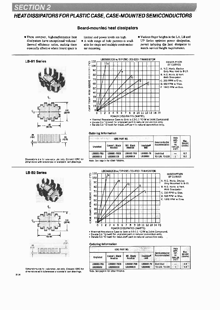 LBE66B1_8036882.PDF Datasheet