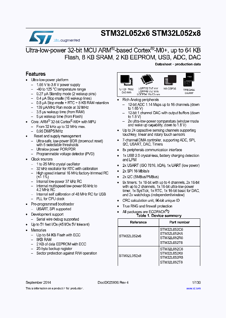 STM32L052T6_8037685.PDF Datasheet