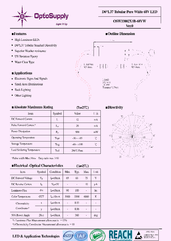 OSW33002X1B68VW_8037868.PDF Datasheet