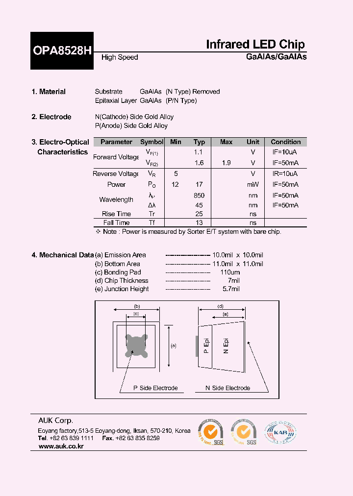 OPA8528H_8039416.PDF Datasheet