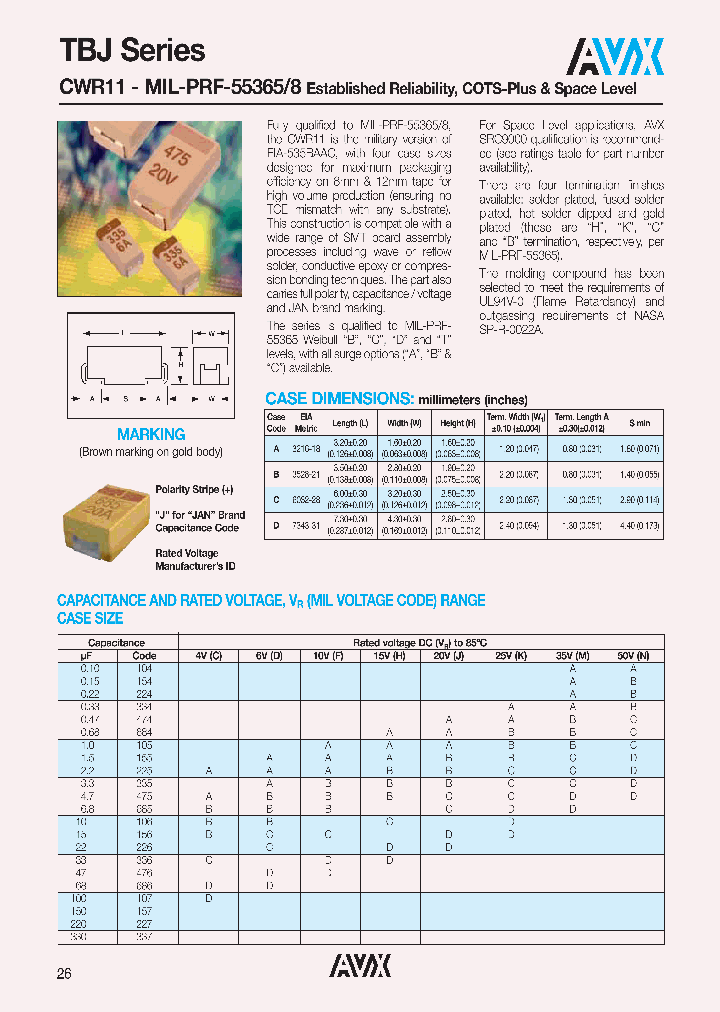 CWR11KK106KBB_8039872.PDF Datasheet