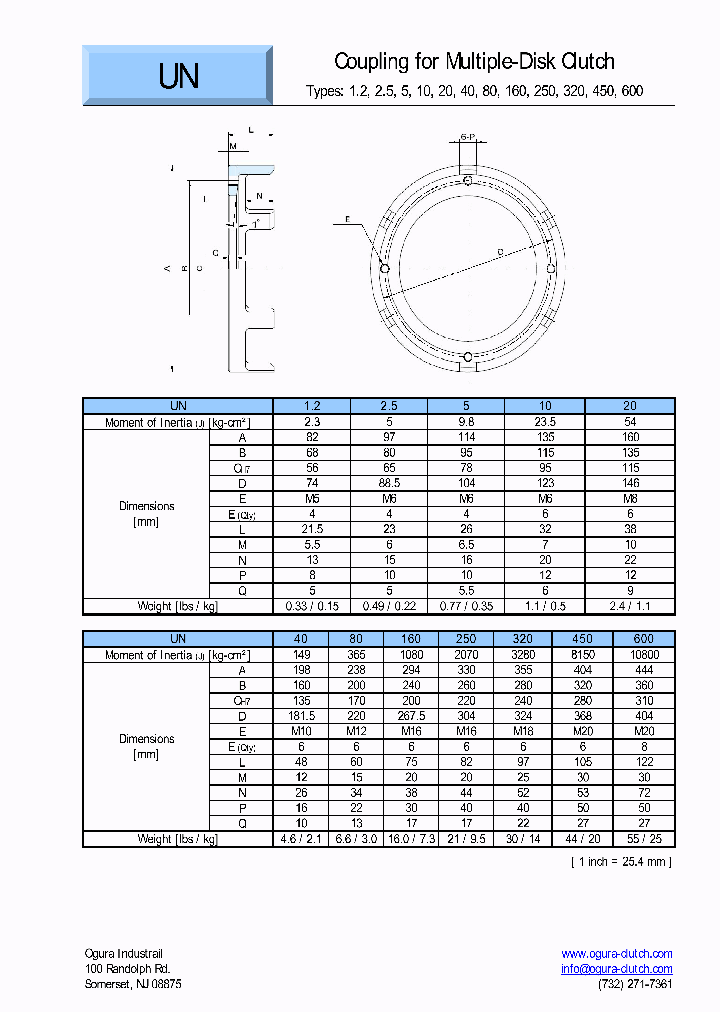 UN12_8039937.PDF Datasheet